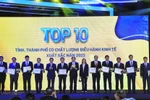 Quang Ninh tops PCI rankings 2022