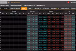 Stock market suffers sharpest fall in history as new COVID-19 cases found