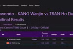ASIAD 2023: Vietnamese athlete pockets bronze medal in taekwondo