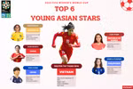 Top 6 young Asian stars at 2023 Women’s World Cup