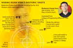 Hoang Xuan Vinh's historic shots