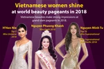 Vietnamese women shine at world beauty pageants in 2018