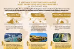 3 Vietnam’s destinations among most impressive heritage wonders in Southeast Asia