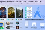Hoi An, Phong Nha, Ninh Binh - 3 friendliest destinations in Vietnam in 2024