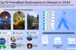 Hoi An, Phong Nha, Ninh Binh - 3 friendliest destinations in Vietnam in 2024
