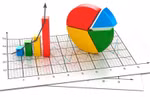 Vietnam’s economic performance in the first 4 months