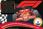 Vietnam becomes the 22nd country to host F1 race 