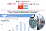 Bright prospects for Vietnam – Argentina trade relations 