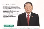  Nguyen Duc Hai elected as Vice Chairman of National Assembly