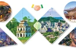 Vietnam - RoK Comprehensive Strategic Partnership