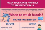 Wash your hands properly to prevent Covid-19