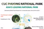 Cuc Phuong named Asia's leading national park