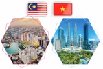 Vietnam, Malaysia enhancing Strategic Partnership