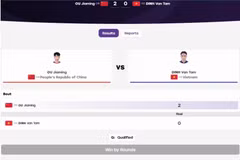 Final result of Vietnamese wushu fighter Dinh Van Tam and China's Ou Jiaming (Photo: Asian Games Organizing Committee)
