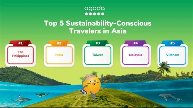 Vietnamese travellers are among Asia’s top five most sustainability-conscious, according to Agoda’s 2025 Sustainable Travel Survey. (Photo courtesy of Agoda)