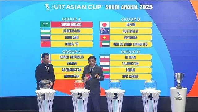 At the draw ceremony (Photo: afc.com)