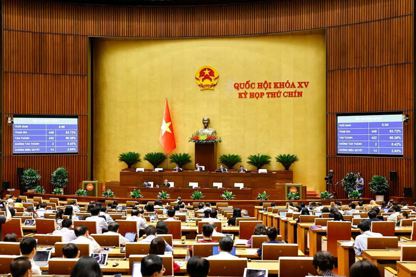 The draft law amending and supplementing a number of articles of the Law on Standards and Technical Regulations is approved with 432 out of 448 participating deputies voting in favour (Photo: VNA)