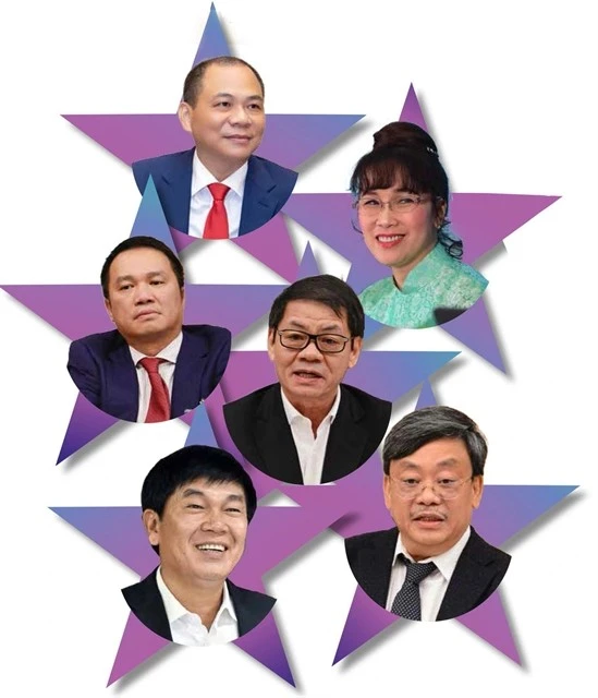 The Forbes World’s Billionaires List 2025 names six Vietnamese.(Photo tuoitre.vn) 