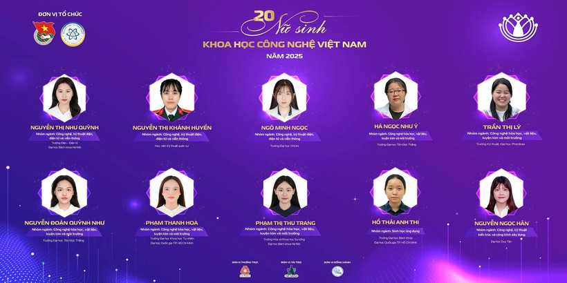 Ten of the 20 winners of the Vietnam Female Students in Science and Technology Award 2025 (Photo: tienphong.vn)