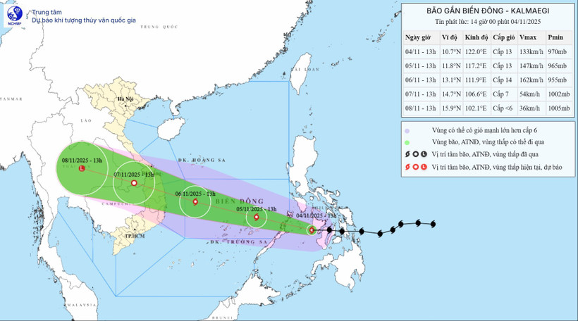 A map released at 2pm on November 4, tracking the path of Typhoon Kalmaegi (Source: National Centre for Hydro-Meteorological Forecasting)