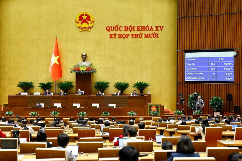 At a sitting of the 5th National Assembly's 10th session (Photo: VNA)