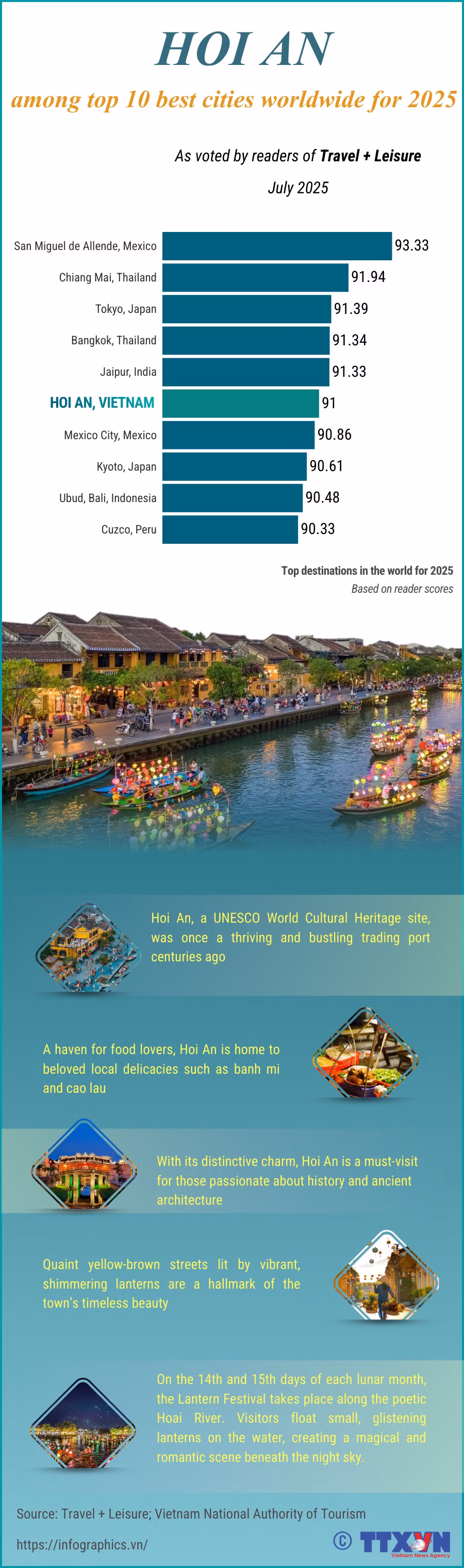 hoi-an-ngoc.png