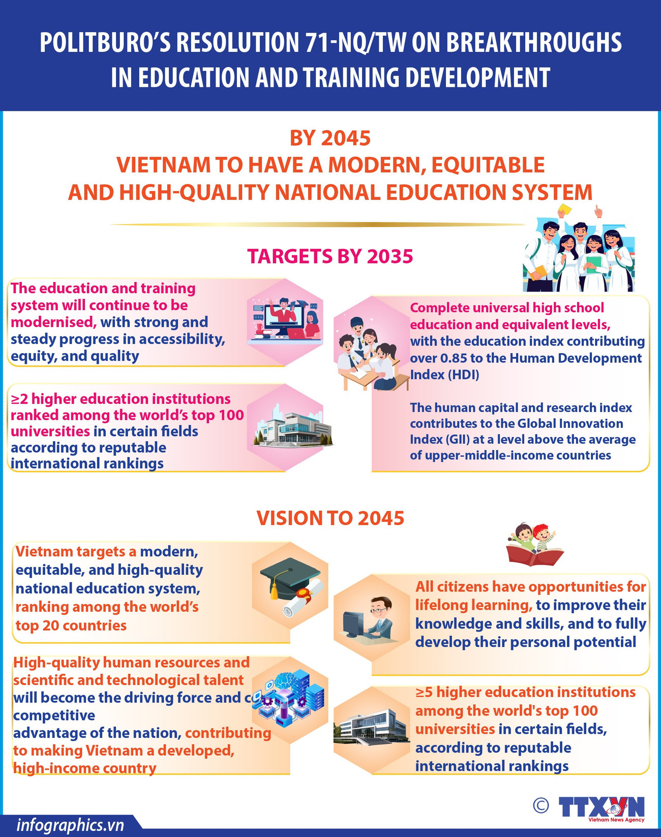 08092025-vietnam-to-have-a-modern-equitable-education-system-ngoc-b4-h84.jpg