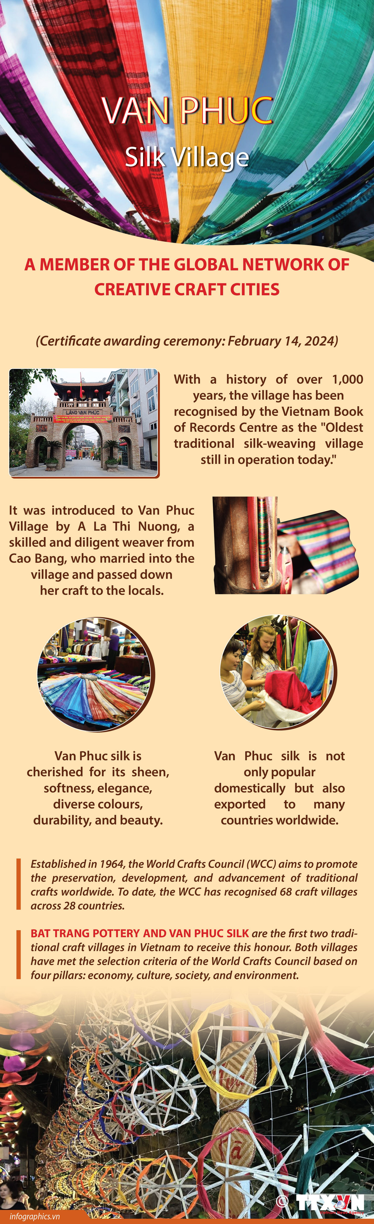 23022025-van-phuc-silk-village-joins-global-network-of-creative-craft-cities-ngoc-ruby.jpg