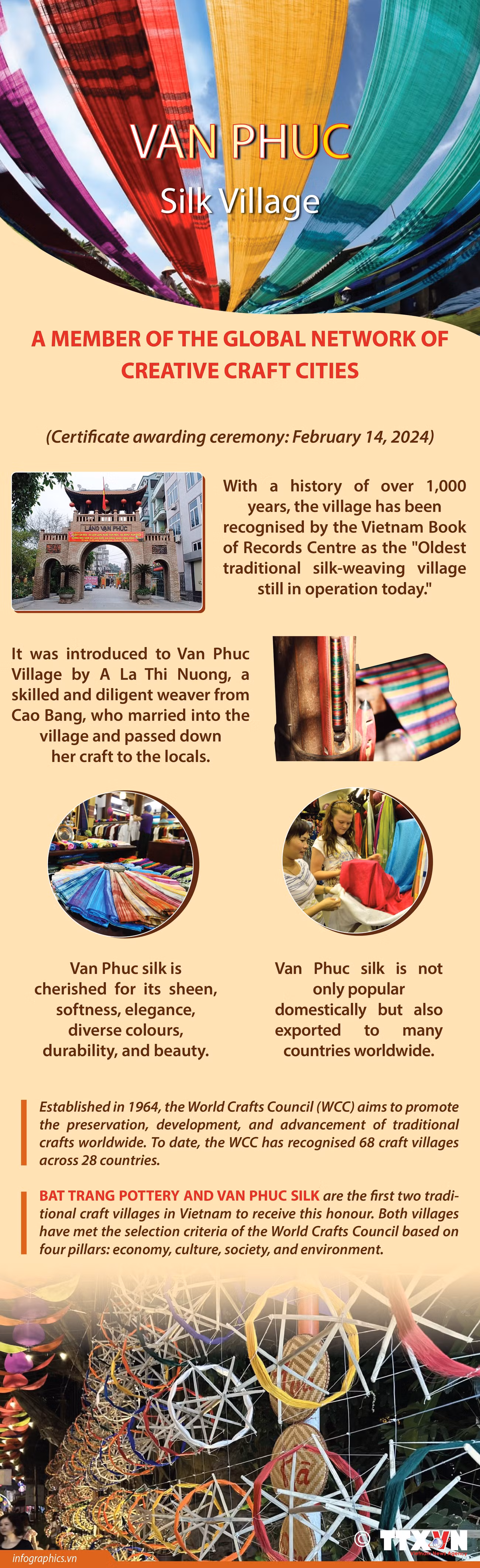 23022025-van-phuc-silk-village-joins-global-network-of-creative-craft-cities-ngoc-ruby.jpg
