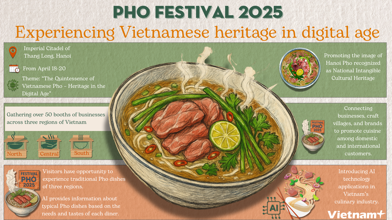 pho-nh.png