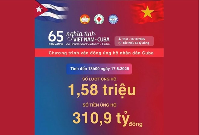 Over 1.5 million donations raise more than 310 billion VND for Cuba. (Photo: VNA)