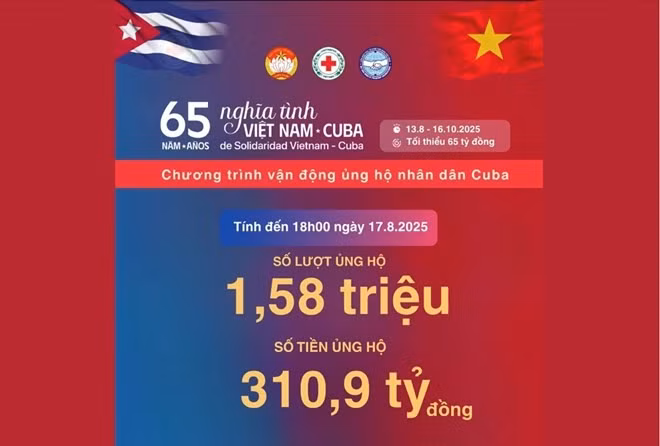 Over 1.5 million donations raise more than 310 billion VND for Cuba. (Photo: VNA)