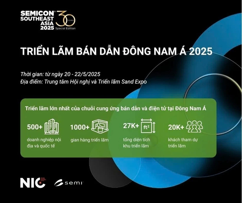 Vietnam highlights semiconductor industry's potential at SEMICON SEA 2025 (Photo: NIC)