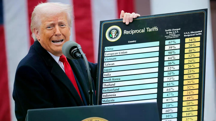 President Donald Trump holds up a chart on tariffs while speaking during a trade announcement event in the Rose Garden at the White House on April 2 in Washington, DC. (Photo: forbes.com) 