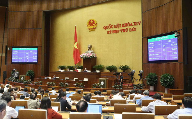 Two resolutions adopted on 17th day of National Assembly’s 7th session ảnh 1