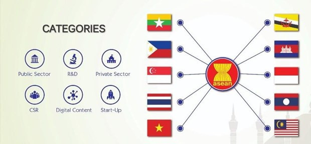 ASEAN ICT Awards 2019 launched in Vietnam ảnh 1 ASEAN ICT Awards 2019 launched in Vietnam ảnh 1