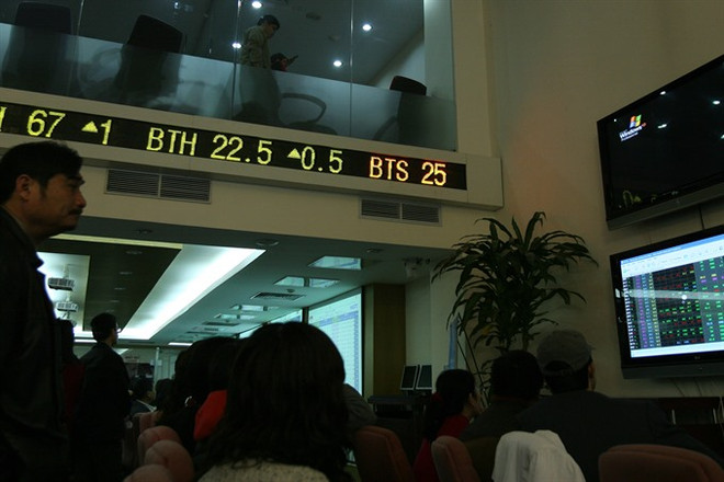 Investor caution set to slow stock movements ảnh 1 Investor caution set to slow stock movements ảnh 1