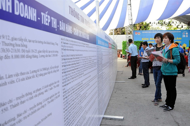 Educated struggle to secure jobs: report ảnh 1