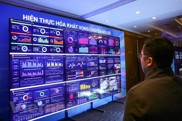 Vietnam’s Technology Trends in 2023-2025 ảnh 1