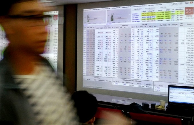 Market rebounds on large-caps ảnh 1 Market rebounds on large-caps ảnh 1