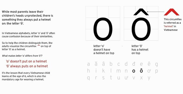 Vietnamese students win big at int’l creativity contest ảnh 2