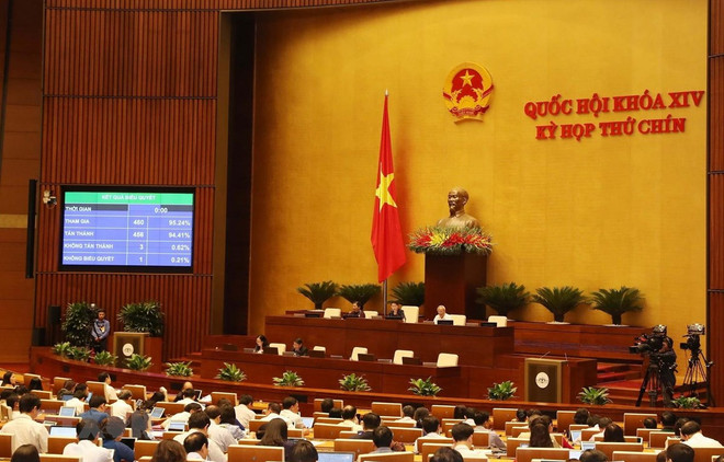 NA passes resolution on law and ordinance building programme for 2021 ảnh 1 NA passes resolution on law and ordinance building programme for 2021 ảnh 1