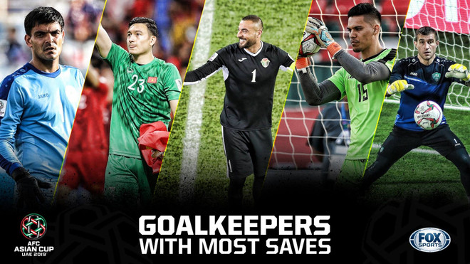 Van Lam among five best goalkeepers so far at Asian Cup 2019 ảnh 1 Van Lam among five best goalkeepers so far at Asian Cup 2019 ảnh 1