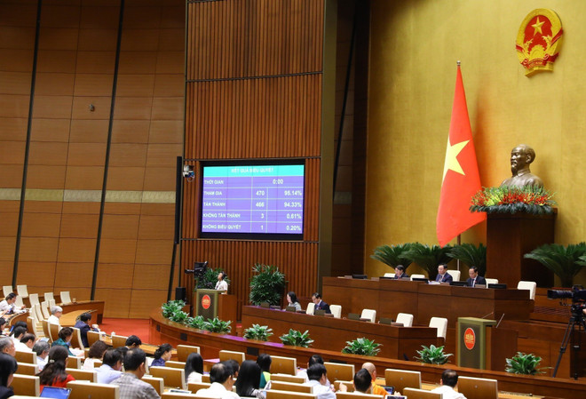 NA sets 2024 State budget collection target at almost 70 billion USD ảnh 1