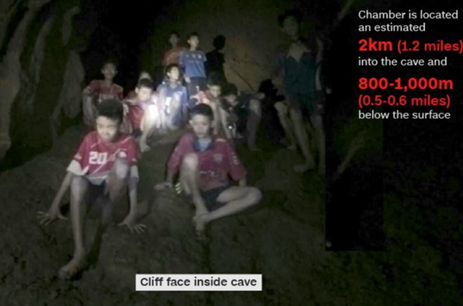 Thai cave rescue: football team gets dive lesson ảnh 1 Thai cave rescue: football team gets dive lesson ảnh 1