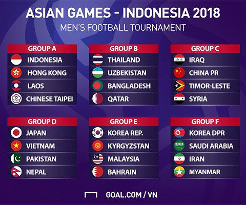 Vietnam Olympic team to face Japan in Asian Games ảnh 1 Vietnam Olympic team to face Japan in Asian Games ảnh 1