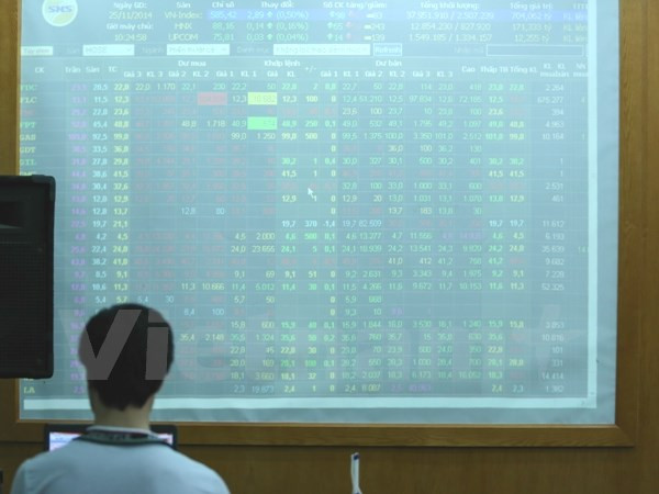 Blue chip stocks lift Vietnam’s markets ảnh 1