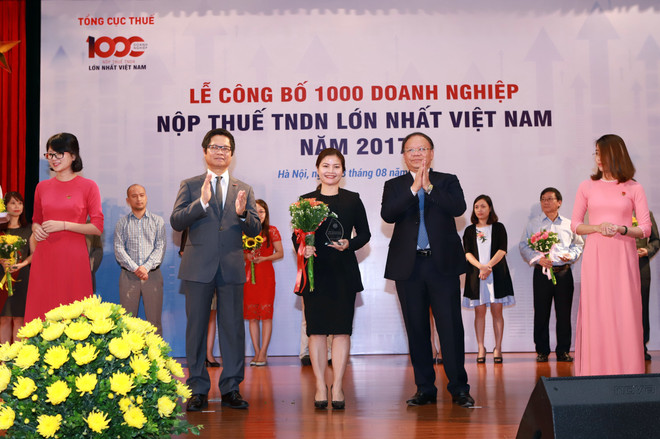 Vietnam’s 1,000 biggest tax payers announced ảnh 1