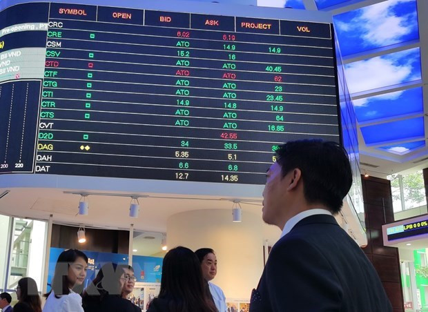 Foreign investors remain optimistic about Vietnamese stock market ảnh 1 Foreign investors remain optimistic about Vietnamese stock market ảnh 1