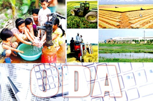 PM calls for effective use of WB loans ảnh 1